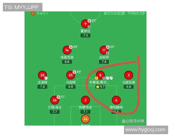 1920赛季曼联与莱斯特精彩对决回顾与分析