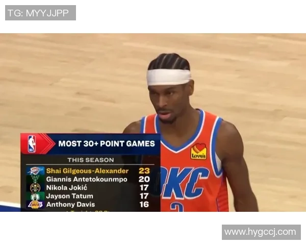 2014年NBA常规赛雷霆对阵76人精彩回顾与赛后分析 2014年NBA常规赛雷霆对阵76人精彩回顾与赛后分析