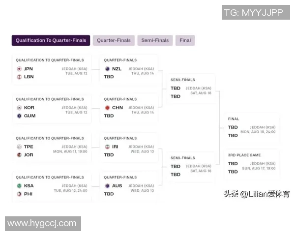 亚青赛伊朗对阵韩国激战在即球迷期待精彩对决与精彩进球