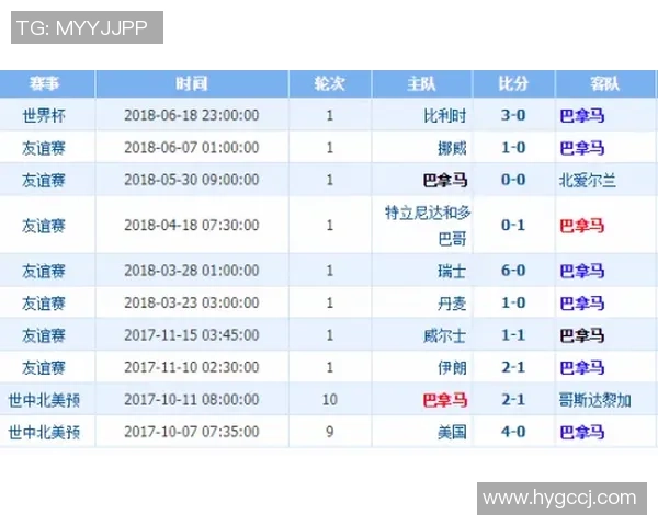 南锡与红星历史交锋记录分析及战绩对比详解 南锡与红星历史交锋记录分析及战绩对比详解