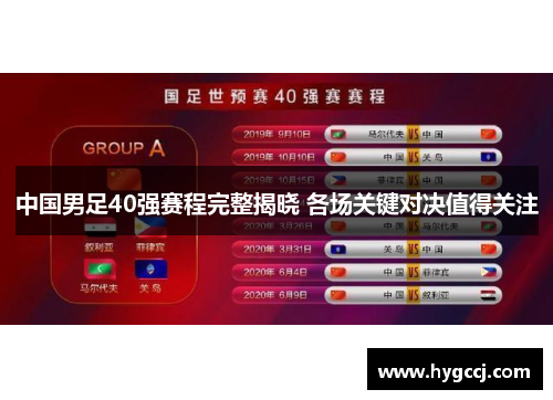 中国男足40强赛程完整揭晓 各场关键对决值得关注