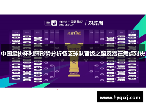 中国足协杯对阵形势分析各支球队晋级之路及潜在焦点对决