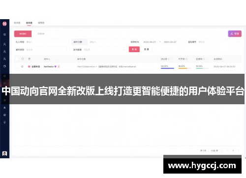 中国动向官网全新改版上线打造更智能便捷的用户体验平台