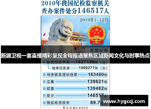 新疆卫视一套直播精彩呈现全程报道聚焦区域新闻文化与时事热点