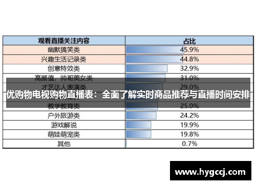 优购物电视购物直播表：全面了解实时商品推荐与直播时间安排