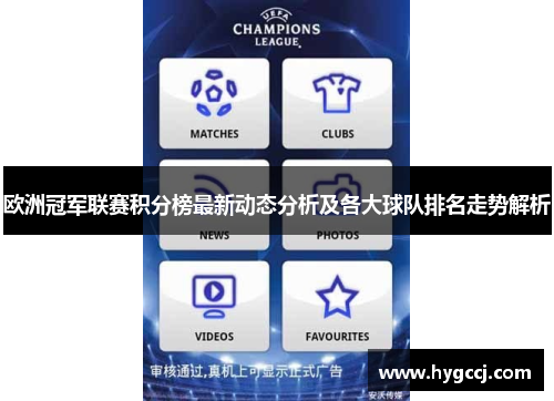 欧洲冠军联赛积分榜最新动态分析及各大球队排名走势解析