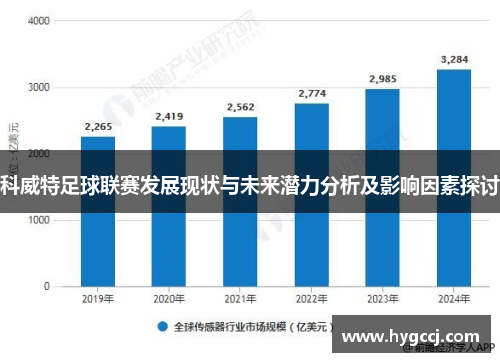 科威特足球联赛发展现状与未来潜力分析及影响因素探讨